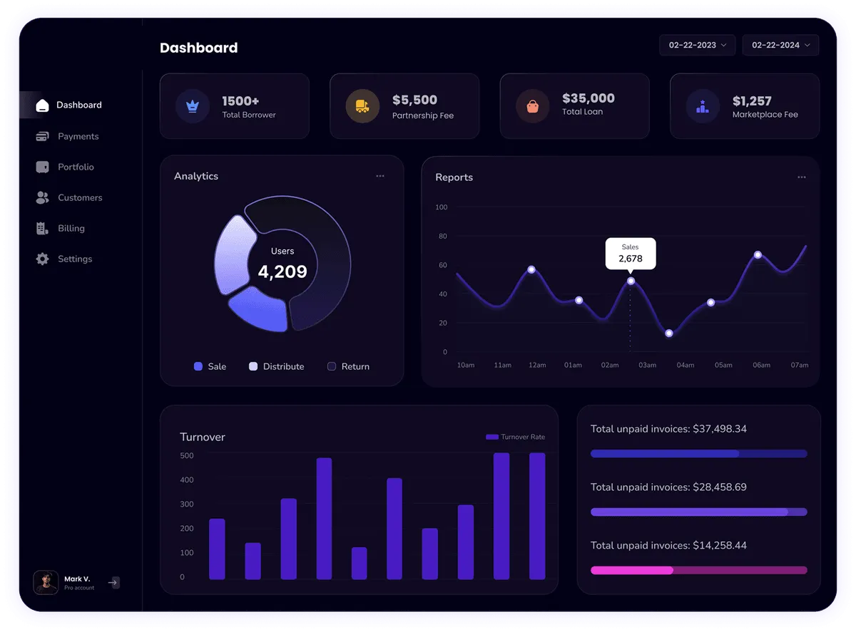 Tp Landmark East Dashboard